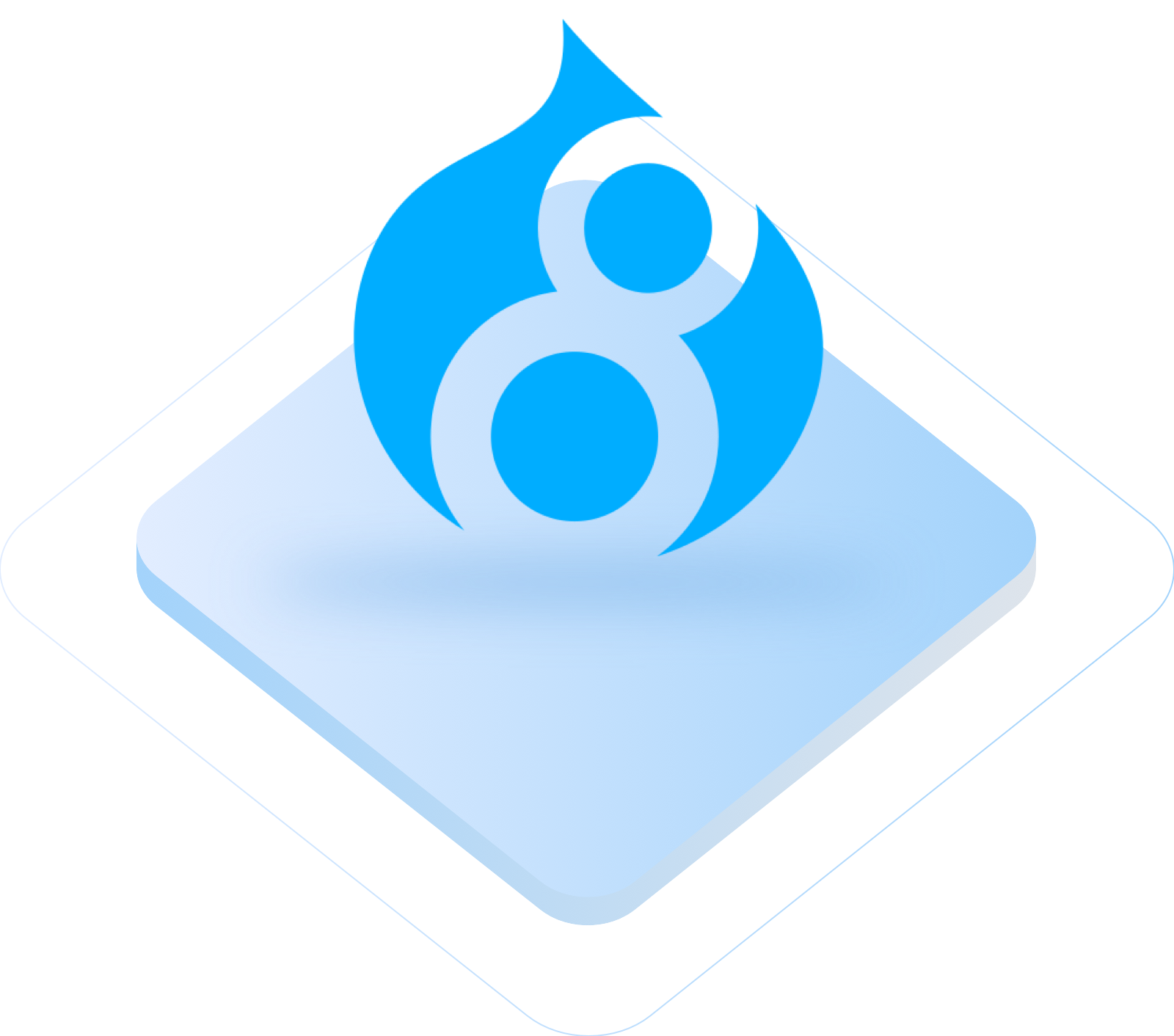 Drupal VPS Hosting
