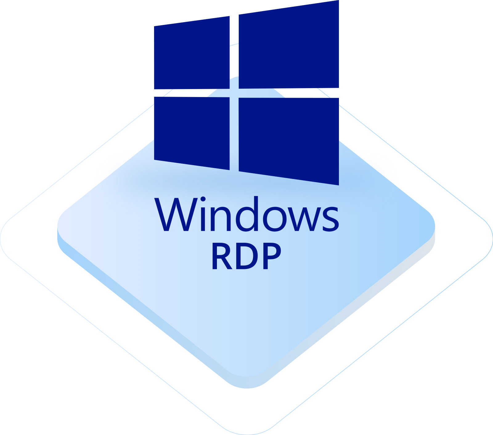 RDP VPS Hosting