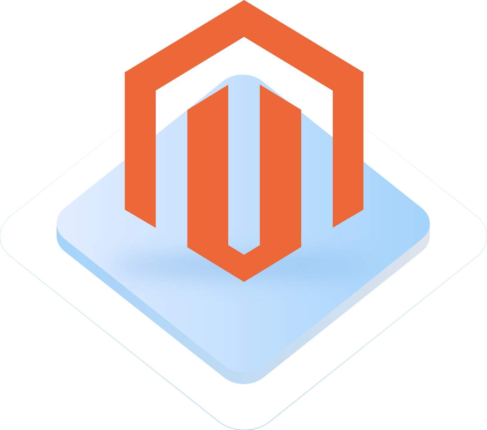Magento VPS Hosting