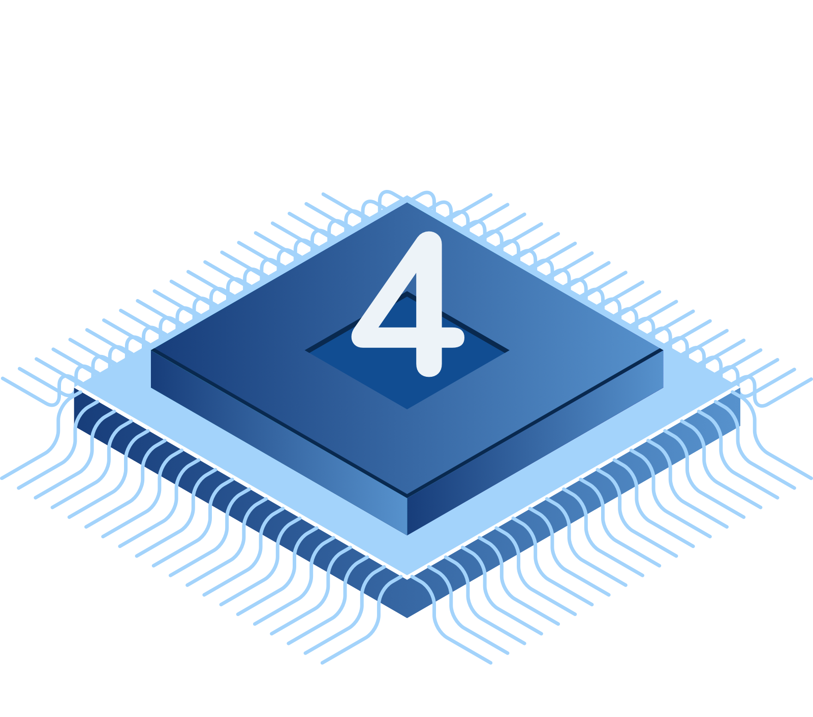4 Core VPS Server Hosting