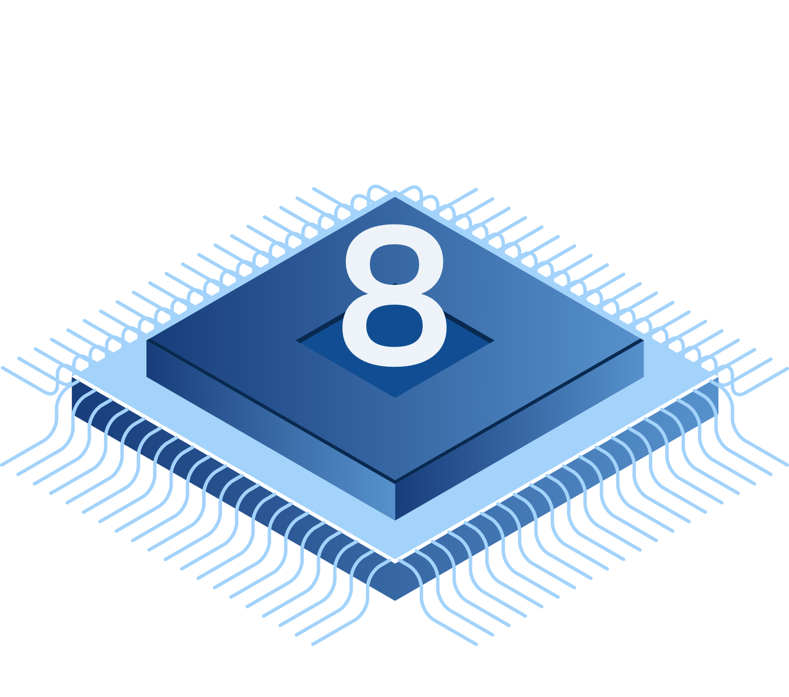 8 Core VPS Server Hosting